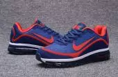 air max 2017 malaysia shoes lifestyle blue discount